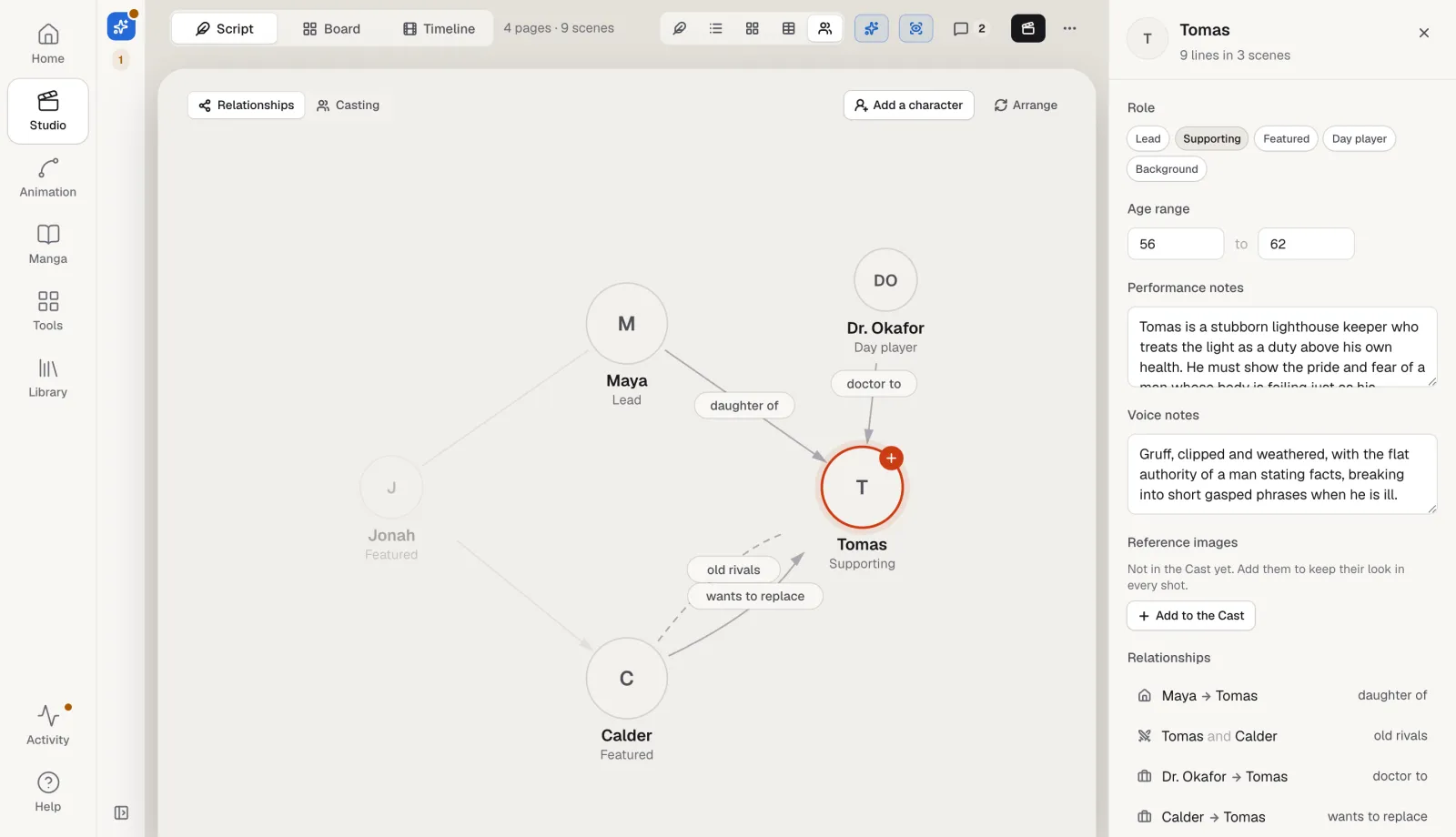 A relationship map of five characters with labeled links such as daughter of, doctor to and old rivals, and one character open in the side panel