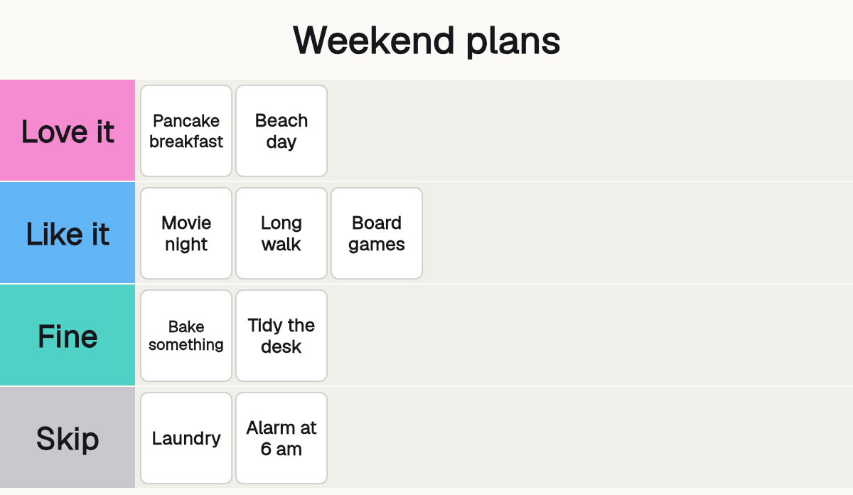 A tier list of weekend plans with four tiers named Love it, Like it, Fine and Skip